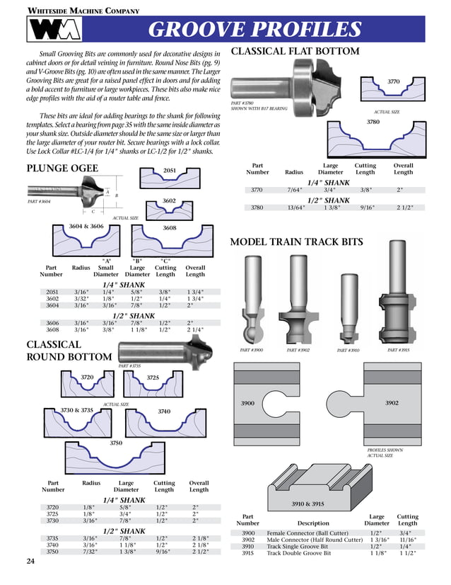 Whiteside Machine Company Router Bit Catalog PDF Woodworking Arts