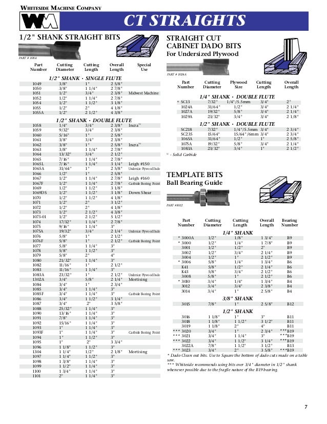 Whiteside Machine Company Router Bit Catalog