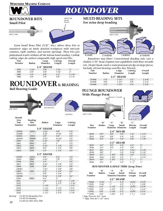 Whiteside Machine Company Router Bit Catalog