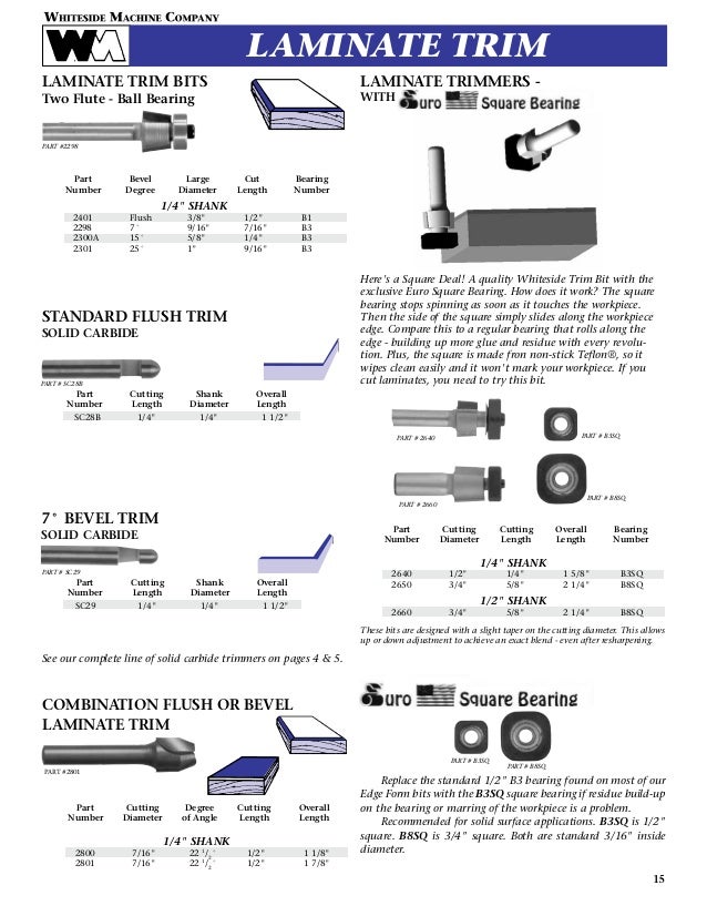 Whiteside Machine Company Router Bit Catalog