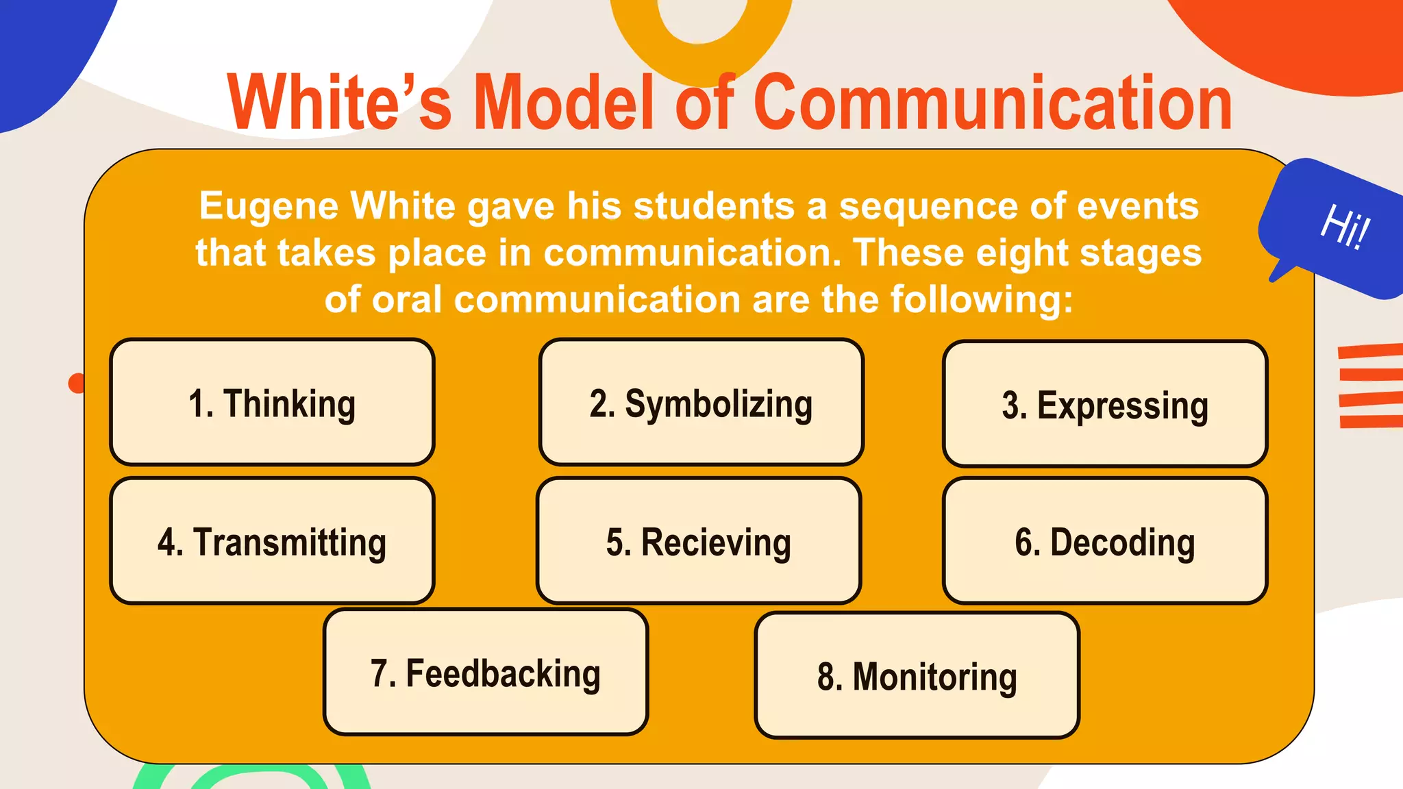 Eugene White Biography Communication Model White's Model Of Communication.pptx