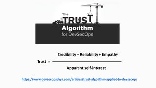 Credibility + Reliability + Empathy
Trust = ————————————————
Apparent self-interest
https://www.devsecopsdays.com/articles/trust-algorithm-applied-to-devsecops
 