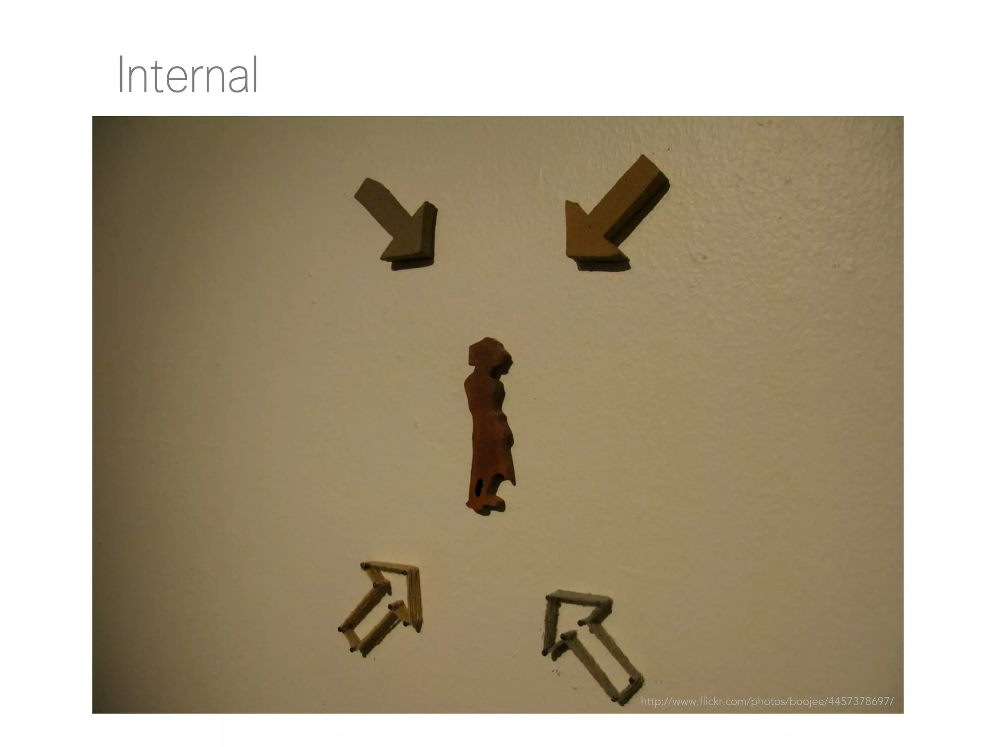 Internal

http://www.flickr.com/photos/boojee/4457378697/

 