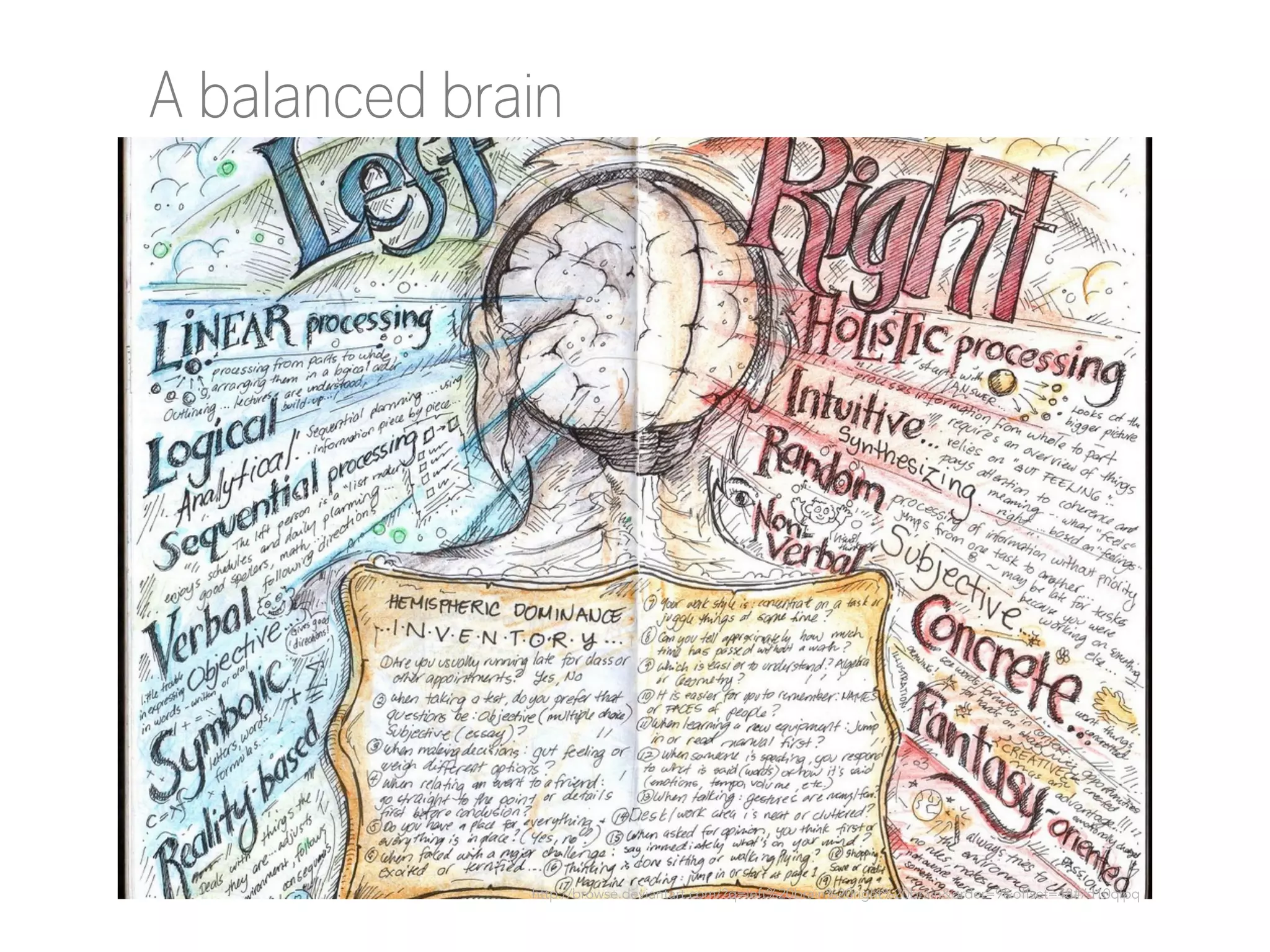A balanced brain

http://browse.deviantart.com/?q=left%20brain%20right%20brain&order=9&offset=48#/d10qlpq

 