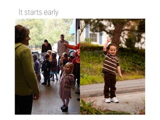 It starts early

http://www.flickr.com/photos/barretthall/3036598475/

http://www.flickr.com/photos/carbonnyc/3135103537/

 