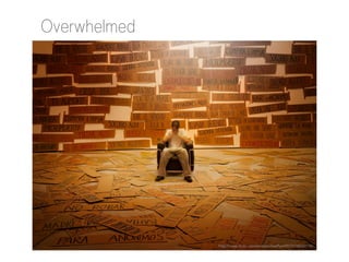 Overwhelmed

http://www.flickr.com/photos/freeflyer09/7574540716/

 