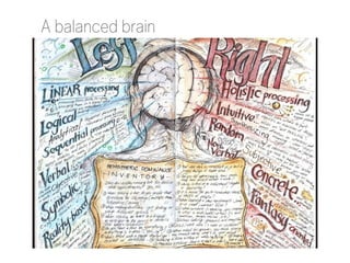 A balanced brain

http://browse.deviantart.com/?q=left%20brain%20right%20brain&order=9&offset=48#/d10qlpq

 