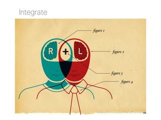 Integrate

http://www.flickr.com/photos/47691521@N07/4639590640/

 