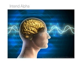 Intend Alpha

http://uniteunderfreedom.com/wp-content/uploads/2011/09/Brain-waves.jpg

 