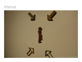 Internal

http://www.flickr.com/photos/boojee/4457378697/

 