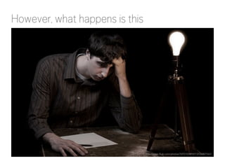 However, what happens is this

http://www.flickr.com/photos/7693102@N07/2536807562/

 