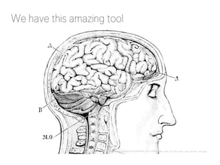 We have this amazing tool

http://commons.wikimedia.org/wiki/File%3APSM_V14_D495_Side_view_of_the_brain_and_spinal_cord.jpg

 