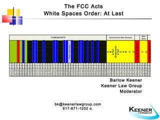 The FCC Acts
White Spaces Order: At Last
Barlow Keener
Keener Law Group
Moderator
bk@keenerlawgroup.com
617-671-1202 o.
 