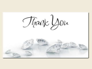 Top Jewellery business