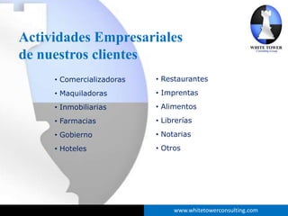 Actividades Empresariales
de nuestros clientes
     • Comercializadoras   • Restaurantes
     • Maquiladoras        • Imprentas
     • Inmobiliarias       • Alimentos
     • Farmacias           • Librerías
     • Gobierno            • Notarias
     • Hoteles             • Otros




                                www.whitetowerconsulting.com
 