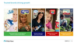 Trusted brands driving growth
CAGNY2014 15
Plant-based foods and beverages are
better for people and the planet
Helping moms nourish
their families
Bringing the benefits of
organic food to all
Everyone deserves a
great cup of coffee
 