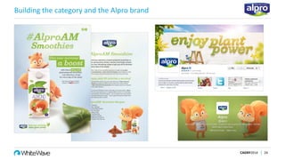 Building the category and the Alpro brand
CAGNY2014 24
 