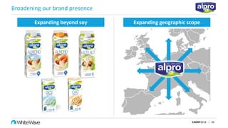 Broadening our brand presence
CAGNY2014 26
Expanding beyond soy Expanding geographic scope
 