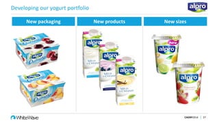 Developing our yogurt portfolio
CAGNY2014 27
New packaging New products New sizes
 