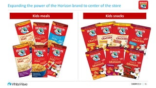 Expanding the power of the Horizon brand to center of the store
CAGNY2014 31
Kids meals Kids snacks
 