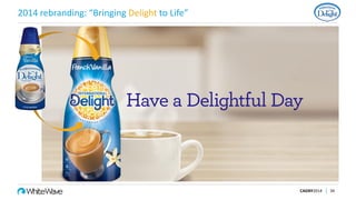 2014 rebranding: “Bringing Delight to Life”
CAGNY2014 34
 