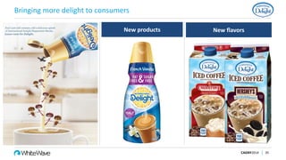 Bringing more delight to consumers
CAGNY2014 35
New products New flavors
 