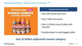 Expanding portfolio: “America Runs on Dunkin’ SM”
CAGNY2014 36
 Over 95% brand awareness
 Over 7,000 retail stores
 Over 1.5 billion cups of coffee sold
annually
 Sizeable player in retail bagged coffee
Over $1 billion unflavored creamer category
Strong brand partnership
 