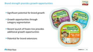 Brand strength provides growth opportunities
 Significant potential for brand growth
 Growth opportunities through
category segmentation
 Recent launch of frozen line provides
additional growth opportunities
 Potential for brand extensions
CAGNY2014 44
 