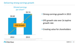 Delivering strong earnings growth
 Strong earnings growth in 2013
 EPS growth rate over 2x topline
growth rate
 Creating value for shareholders
CAGNY2014 49
*Diluted earnings per share is presented on a pro forma adjusted basis for 2012 and on an adjusted basis for 2013
See appendix for reconciliations of non-GAAP financial measures to GAAP financial measures
$0.60
$0.74
2012 2013
Diluted earnings
per share*
23% Growth
 