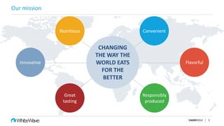 Our mission
CAGNY2014 5
Convenient
Flavorful
Responsibly
produced
Nutritious
Innovative
Great
tasting
CHANGING
THE WAY THE
WORLD EATS
FOR THE
BETTER
 