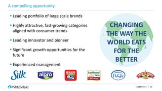 A compelling opportunity
 Leading portfolio of large scale brands
 Highly attractive, fast-growing categories
aligned with consumer trends
 Leading innovator and pioneer
 Significant growth opportunities for the
future
 Experienced management
CAGNY2014 55
CHANGING
THE WAY THE
WORLD EATS
FOR THE
BETTER
 