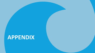 APPENDIX
 
