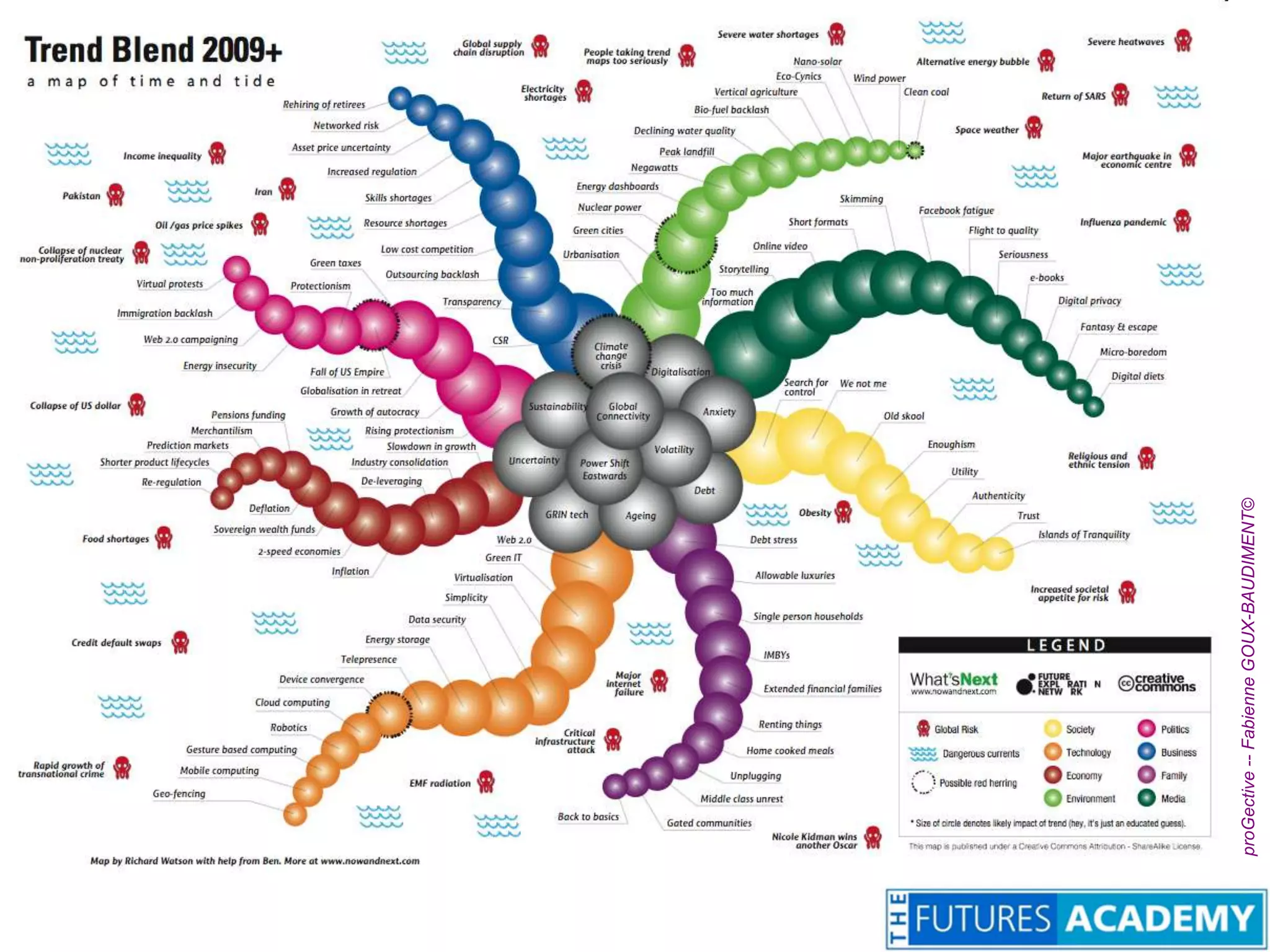 proGective -- Fabienne GOUX-BAUDIMENT©