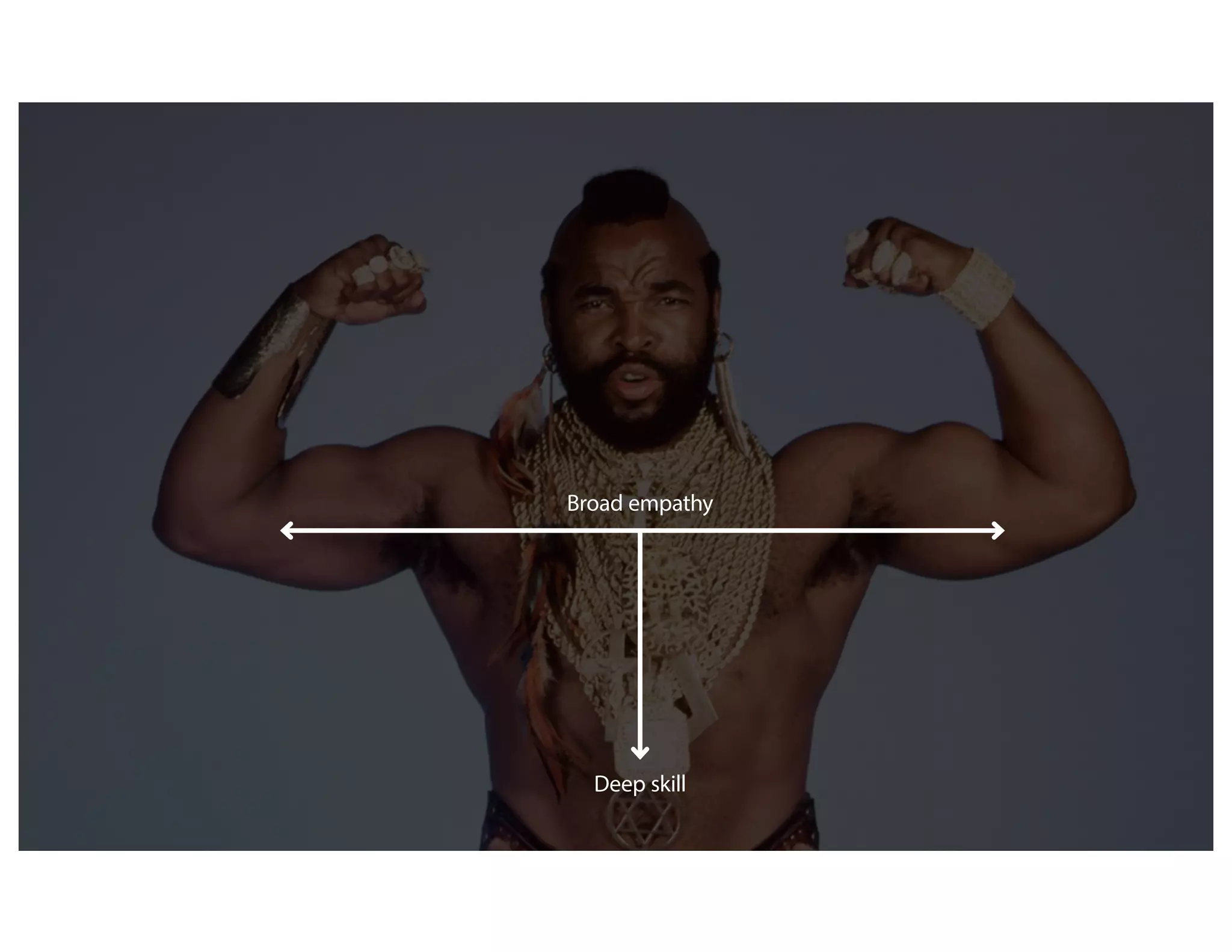 Broad empathy




  Deep skill
 