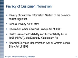 Principles of Information Security, 3rd Edition 12
Privacy of Customer Information
 Privacy of Customer Information Section of the common
carrier regulation
 Federal Privacy Act of 1974
 Electronic Communications Privacy Act of 1986
 Health Insurance Portability and Accountability Act of
1996 (HIPAA), aka Kennedy-Kassebaum Act
 Financial Services Modernization Act, or Gramm-Leach-
Bliley Act of 1999
 