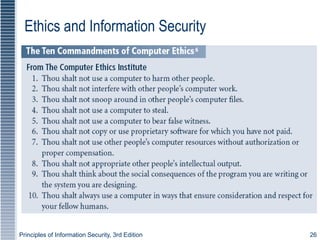 Principles of Information Security, 3rd Edition 26
Ethics and Information Security
 