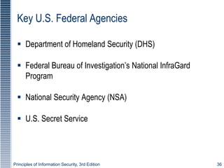 Principles of Information Security, 3rd Edition 36
Key U.S. Federal Agencies
 Department of Homeland Security (DHS)
 Federal Bureau of Investigation’s National InfraGard
Program
 National Security Agency (NSA)
 U.S. Secret Service
 