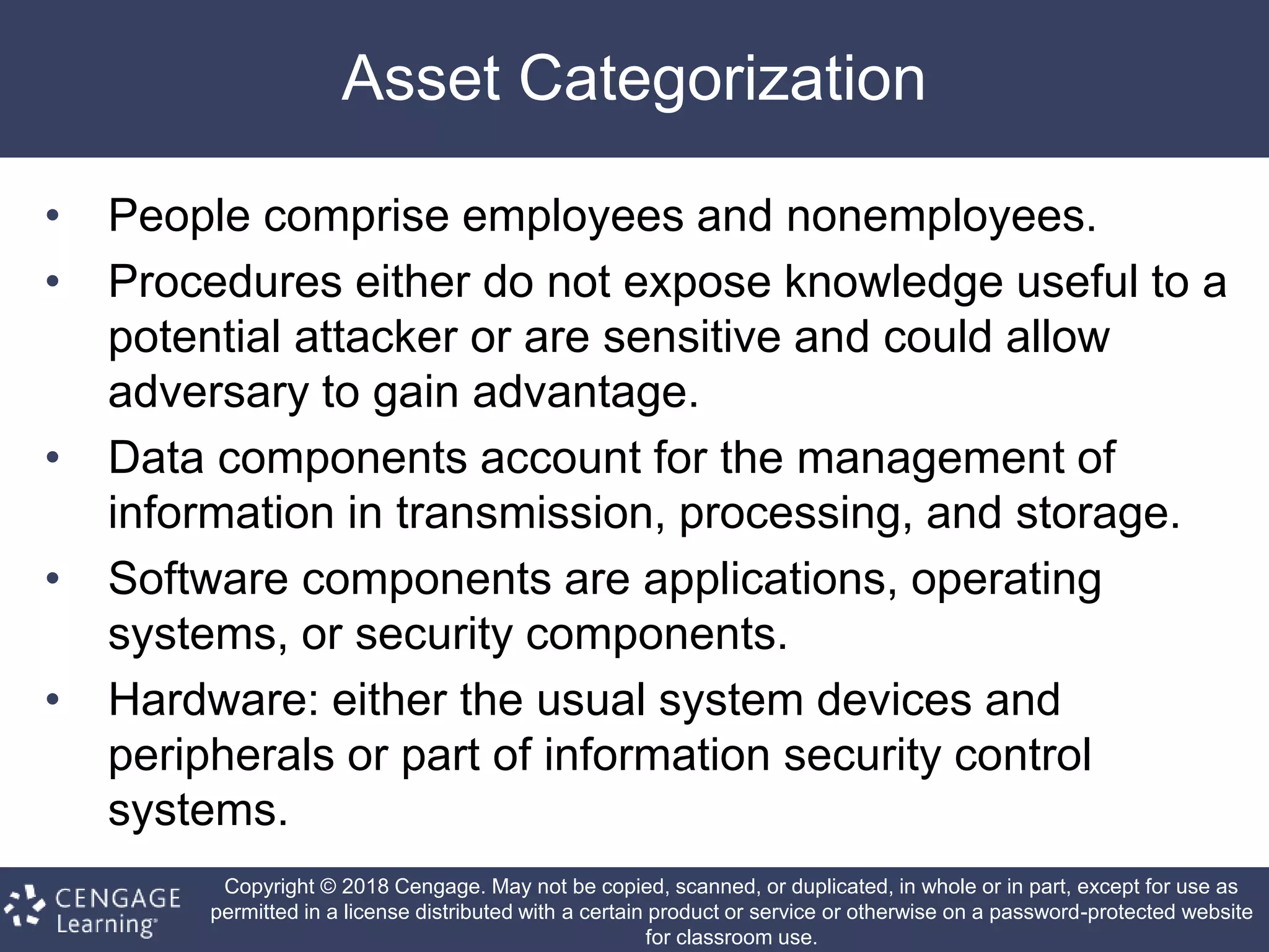 Copyright © 2018 Cengage. May not be copied, scanned, or duplicated, in whole or in part, except for use as
permitted in a license distributed with a certain product or service or otherwise on a password-protected website
for classroom use.
Asset Categorization
• People comprise employees and nonemployees.
• Procedures either do not expose knowledge useful to a
potential attacker or are sensitive and could allow
adversary to gain advantage.
• Data components account for the management of
information in transmission, processing, and storage.
• Software components are applications, operating
systems, or security components.
• Hardware: either the usual system devices and
peripherals or part of information security control
systems.
 