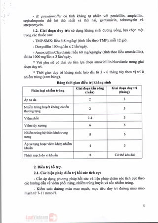 i'
- B. pseudomallei co tinh khang tv nhien voi penicillin, ampicillin,
cephalosporin thS h~ thir nhat va thir hai, gentamicin, tobramycin va
streptomycin.
1.2. Giai doan duy tri: su dung khang sinh dirong uong, Iva chon mQt
trong cac thuoc sau:
- TMP-SMX: liSu 6-8 mg/kgl (tinh liSu thea TMP), m6i 12 gio.
- Doxycillin 100mg/l~nx 2 l~nlngay.
- AmoxicilliniClavulanic: IiSu 60 mg/kg/ngay (tinh thea IiSu amoxicillin),
t6i da 1000 mg/lan x 3 I~nlngay.
* Voi phu nil co thai Uti tien Iva chon amoxicillin/clavulanic trong giai
doan duy tri.
* Thai gian duy tri khang sinh: keo dai tir 3 - 6 thang tuy thea vi tri 6
nhiem trung (xem bang).
Bang thOi gian di~u tr] khang sinh
;, .
'. ,
Phan loal nhi~m triIng
Giai doan tin cong Giai doan duy tri
(tuAn) (thing)
Ap xe da 2 3
Nhiem trung huyet khong c6 tbn 2 3
thuong tang
Viem phoi 2-4 3
Viem tuy xirong 6 6
Nhiem trung h~th~n kinh trung
8 6
uong
Ap ~e tang hoac viem khop nhiem
4 3
khuan
Phinh mach do vi khuan 8 C6 th~ keo dai
2. Di~u tri hB tro,
. .
2.1. Cac bi~nphap di~u tri hBi suc tich c1}'c
- C~n ap dlng phuO'llg phap h6i suc va Ii~u phap cham soc tich cvc thea
cac huang dftn vS viem ph6i n~ng, nhiSm trung huySt va s6c nhiSm trung.
- KiSm soat dUOng mau mao m~ch, mlc tieu duy tri dUOng mau mao
m~ch tu 7-11 mmoI/l.
4
 