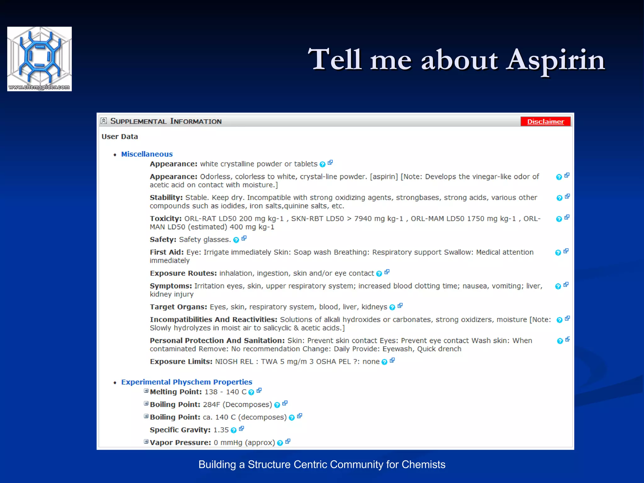 Tell me about Aspirin 