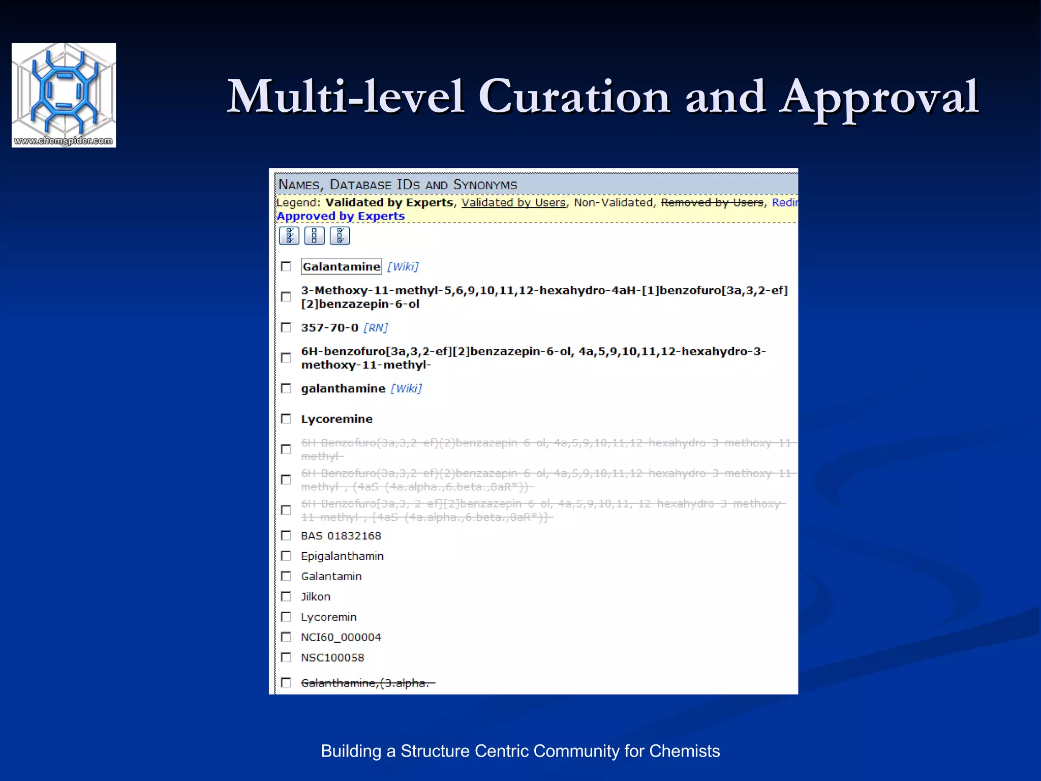 Multi-level Curation and Approval 