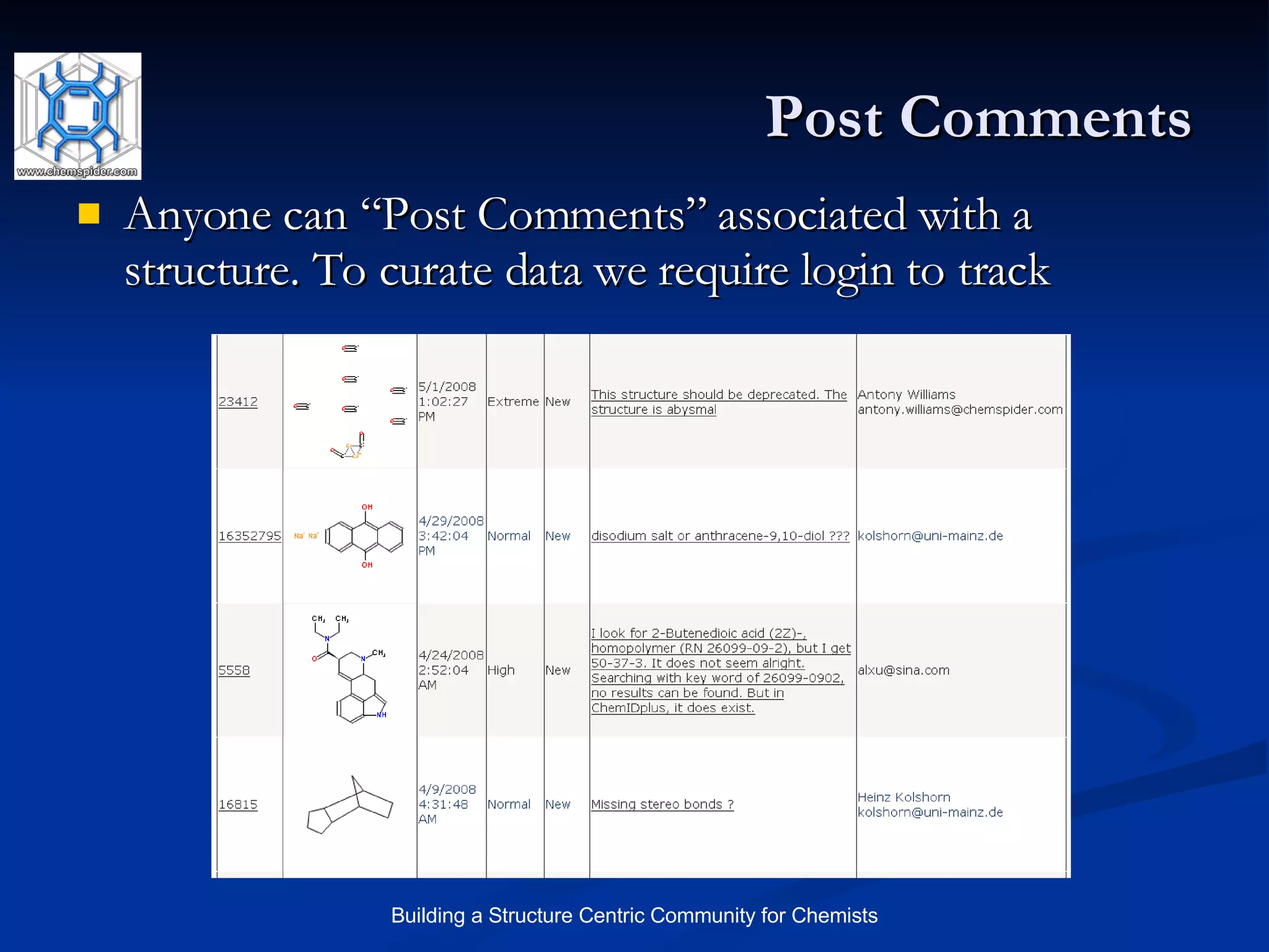 Post Comments Anyone can “Post Comments” associated with a structure. To curate data we require login to track 