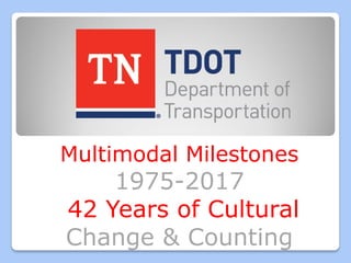 Multimodal Milestones
1975-2017
42 Years of Cultural
Change & Counting
 