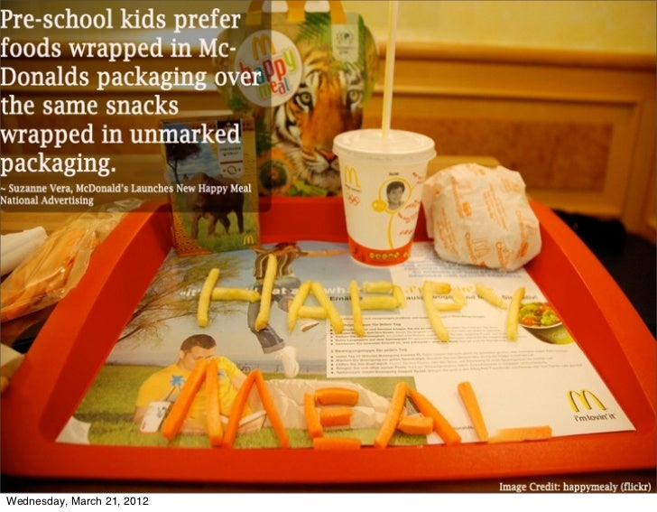 Hey Kids, This is Advertising! Children's Branding in the Fast Food I…