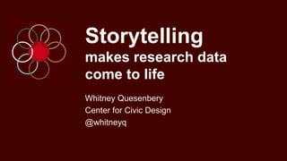 Storytelling
makes research data
come to life
Whitney Quesenbery
Center for Civic Design
@whitneyq
 