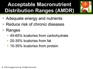 Chapter 1 and Overview of Nutrition | PPTX
