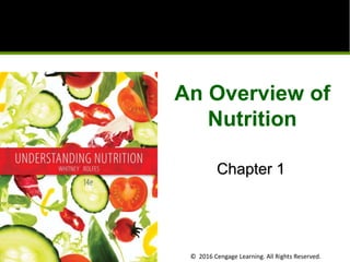 © 2016 Cengage Learning. All Rights Reserved.
An Overview of
Nutrition
Chapter 1
 