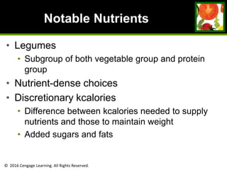 © 2016 Cengage Learning. All Rights Reserved.
Notable Nutrients
• Legumes
• Subgroup of both vegetable group and protein
group
• Nutrient-dense choices
• Discretionary kcalories
• Difference between kcalories needed to supply
nutrients and those to maintain weight
• Added sugars and fats
 