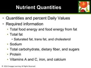 © 2016 Cengage Learning. All Rights Reserved.
Nutrient Quantities
• Quantities and percent Daily Values
• Required information
• Total food energy and food energy from fat
• Total fat
• Saturated fat, trans fat, and cholesterol
• Sodium
• Total carbohydrate, dietary fiber, and sugars
• Protein
• Vitamins A and C, iron, and calcium
 