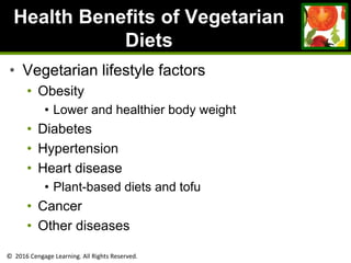 © 2016 Cengage Learning. All Rights Reserved.
Health Benefits of Vegetarian
Diets
• Vegetarian lifestyle factors
• Obesity
• Lower and healthier body weight
• Diabetes
• Hypertension
• Heart disease
• Plant-based diets and tofu
• Cancer
• Other diseases
 